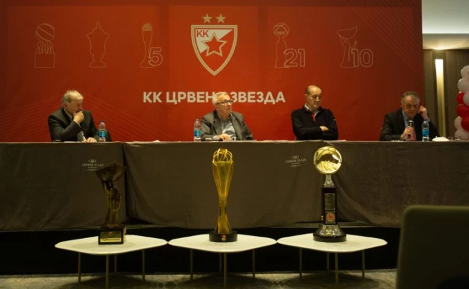 KK Crvena zvezda mts